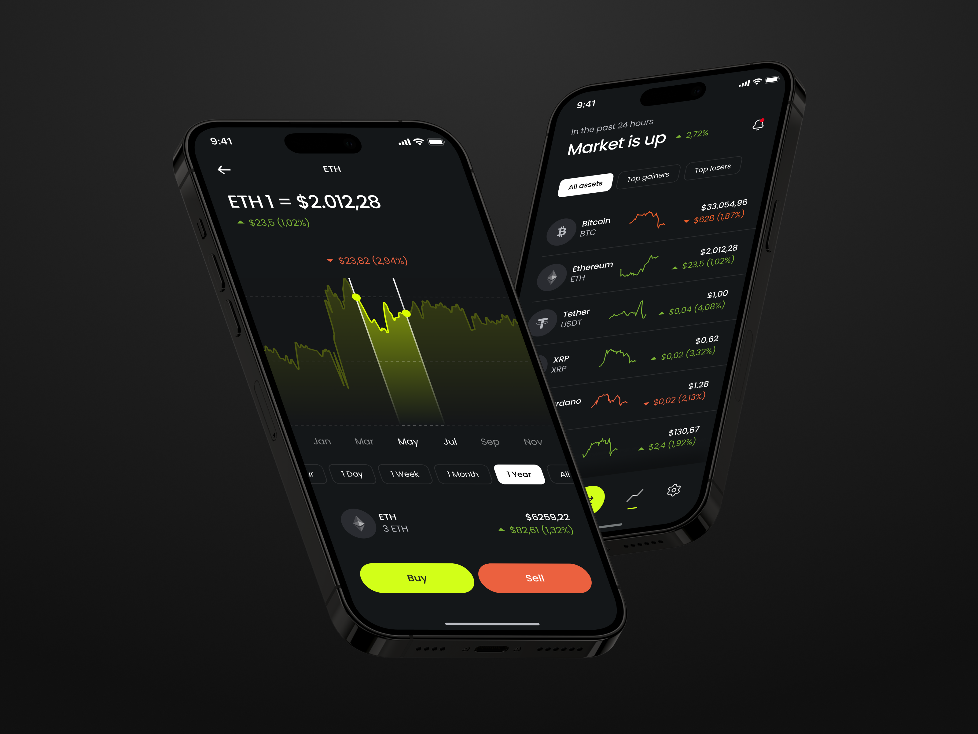 Example of Fintech Mobile App Design Concept