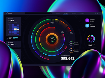 Orion UI kit – data visualization and charts templates for Figma analytics big data chart code coin crypto dash dashboard dataviz desktop dev fintech ftx global data infographic pie chart presentation statistic template trend