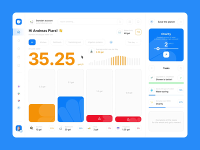 SaaS dashboard design for water-saving app | Lazarev. animation balance best saas dashboard clean dashboard design interactive interface motion graphics saas dashboard examples saas ui design saas ux save the planet smart home stats ui ux water water saving web