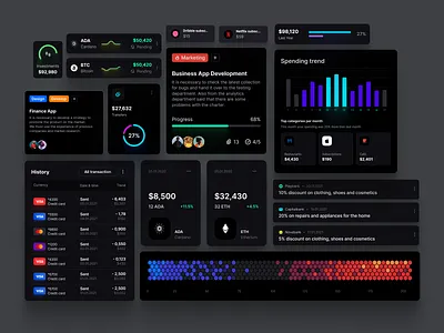 Eclipse - Figma dashboard UI kit for data design web apps analytics cards chart components crypto dashboard dataviz desktop develop finance infographic kit parts statistic tech template tiles ui widgets
