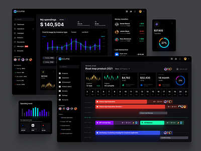 Eclipse - Figma dashboard UI kit for data design web apps 3d animation chart dashboard dataviz desktop dev graph graphic design infographic logo management manager motion graphics statistic task team template ui ux