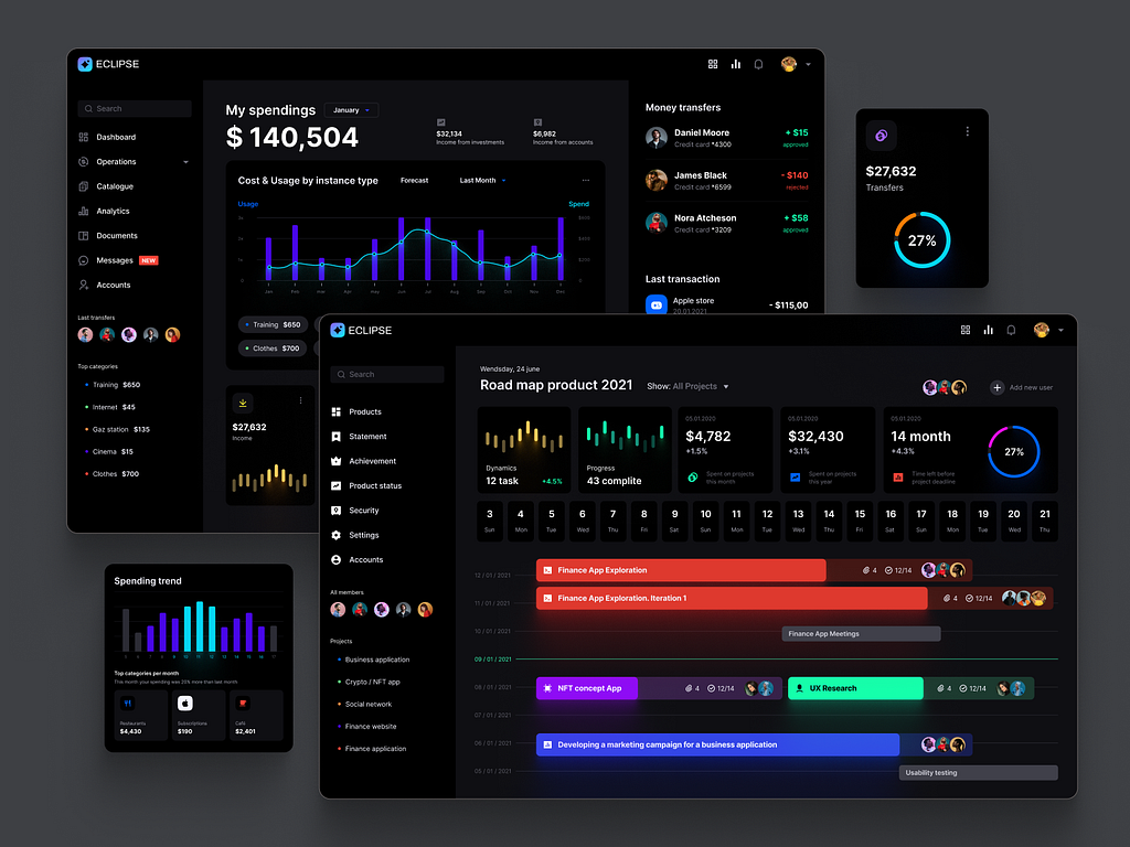 Eclipse - Figma dashboard UI kit for data design web apps by Alien ...