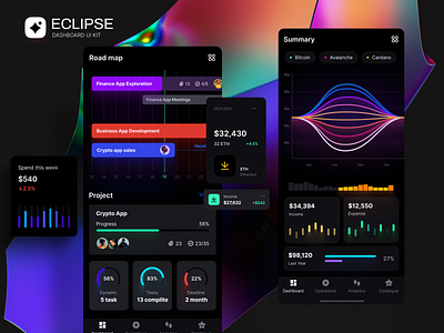 Eclipse - Figma dashboard UI kit for data design web apps 3d animation branding chart dashboard dataviz design desktop graphic design illustration infographic logo motion graphics statistic template ui