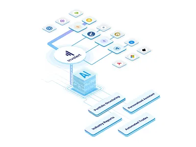Illustration animation for the Invalert analytics animate logo animated illustration animated logo animated logos animation automated trades branding data analysis design graphic design illustration logo reveal logos market motion graphics periodic reporting portfolio structuring transparent history. ui