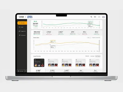 SaaS Web App for Big Data Market Research Project UX/UI Design b2b prototype saas saas design ui ux uxui uxui design web app web design