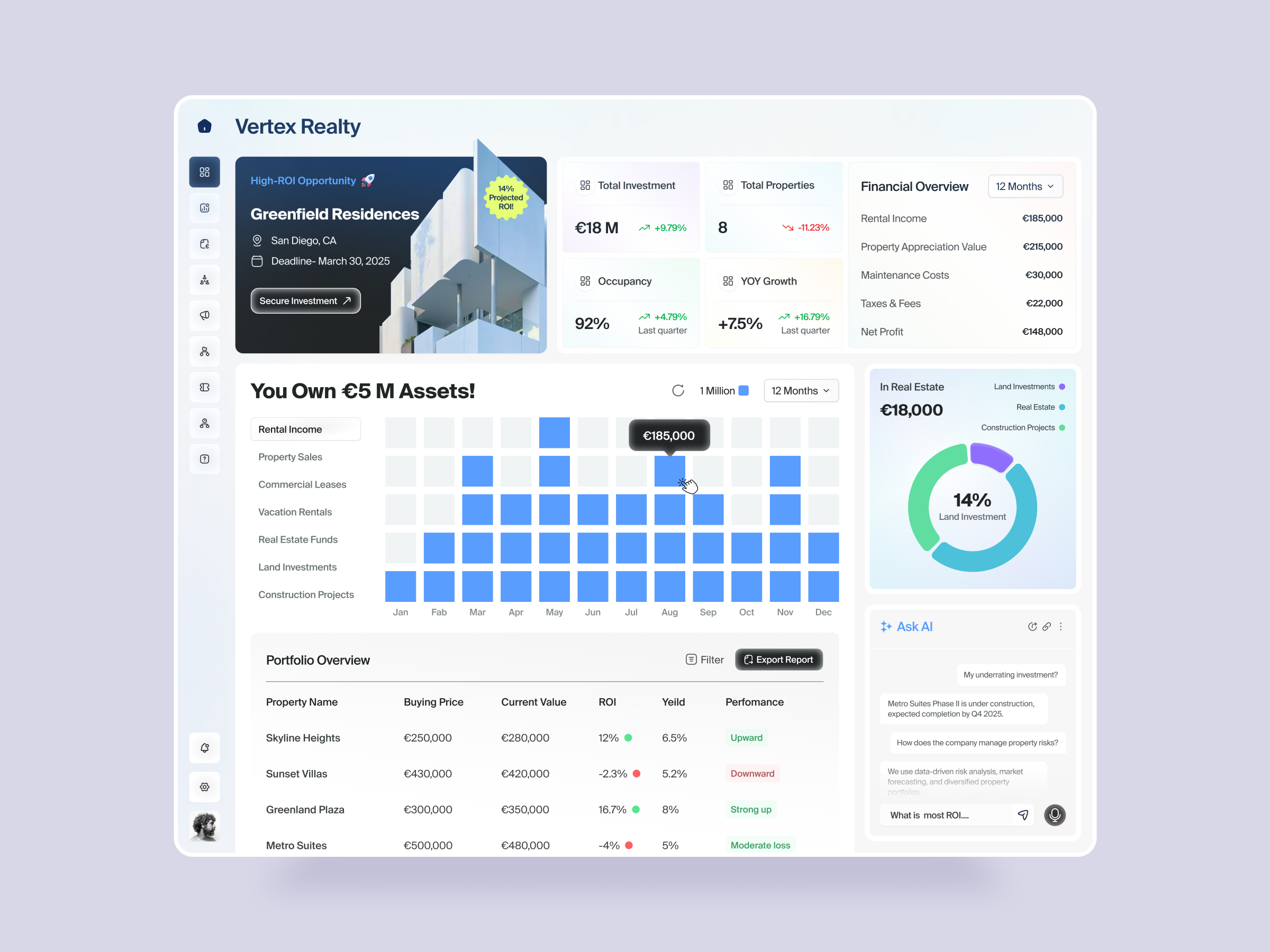 Example of Premium UI UX Design For Saas & Dashboard