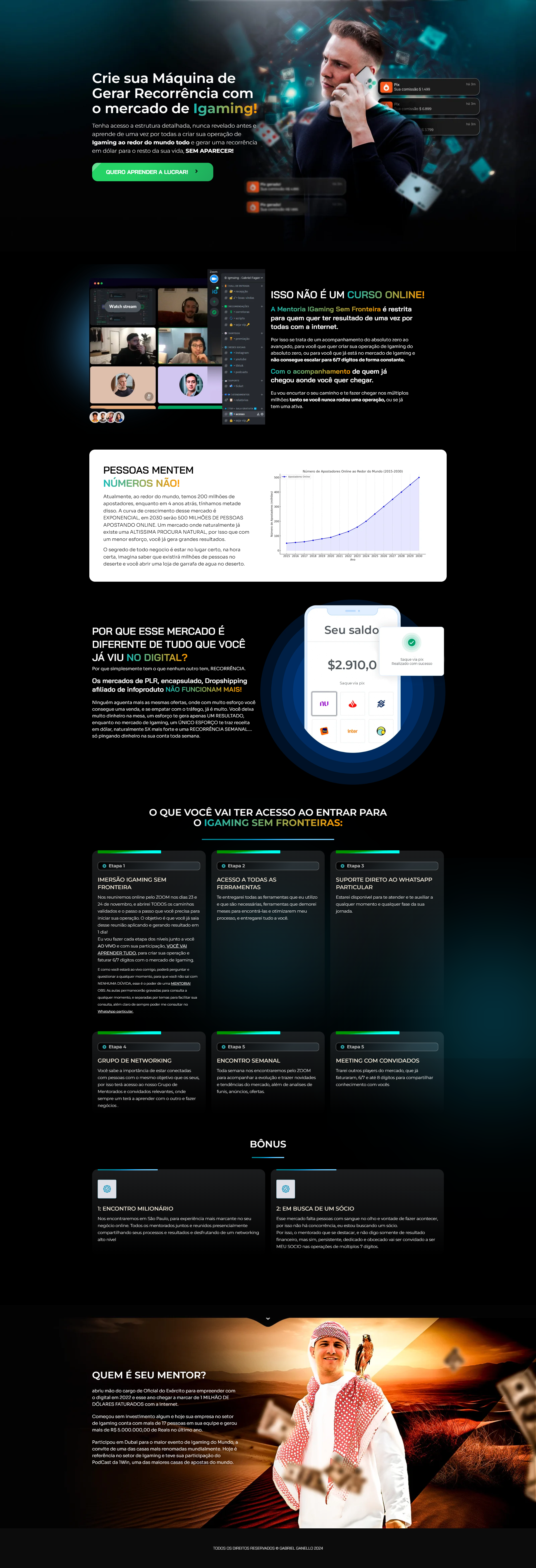 Landing page - igaming igaming landing page
