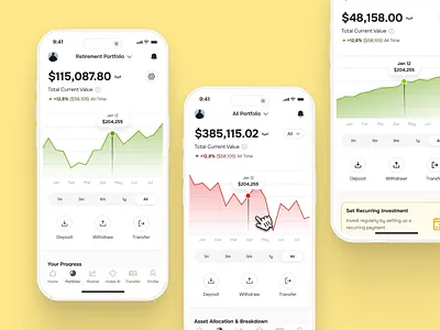 midasmind: AI Investing Roboadvisor App - Portfolio Dashboard UI ai investing app ai investment app chart ui clean finance chart finance ui kit investing app investing portfolio investing ui investing ui kit investment ui kit minimal modern portfolio dashboard ui portfolio ui roboadvisor app simple yellow