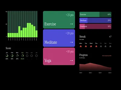 Components - Dark mode branding design figma illustration product design ui uiux website