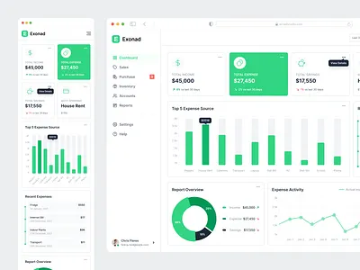 Expense Management SaaS Software Design | Admin Dashboard app application design dashboard expense dashboard expense management mobile responsive product responsive responsive dashboard saas saas design sales board sales dashboard software design ui uiux ux web app web application website