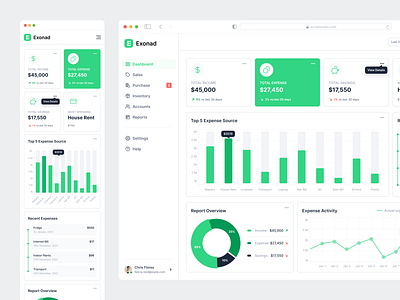 Expense Management SaaS Software Design | Admin Dashboard by Erfan ...