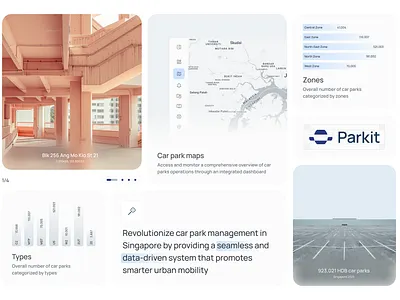 Parkit - Branding bento branding car park design logo parking ui ux