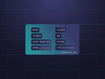 Avint: Cybersecurity Solutions 2d concept cyber motion graphics security storyboard threats virus