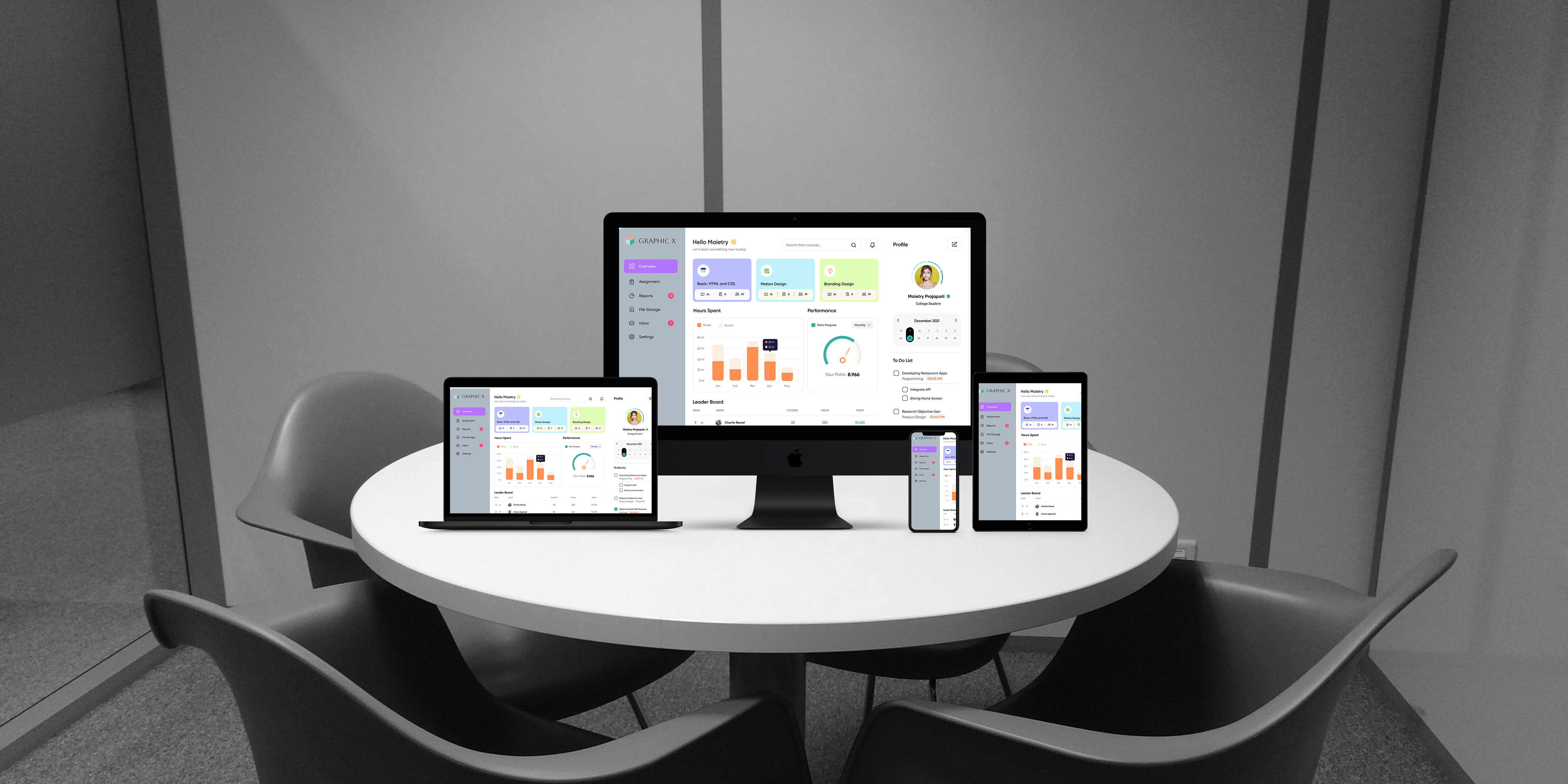 website premium dashboard design for ui 3d animation branding dashboard figma graphic design logo motion graphics ui ux web page