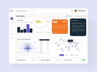 KLEERA - Analytical Dashboard branding dashboard design design illustration landing page landing page design new design ui ui design ux design