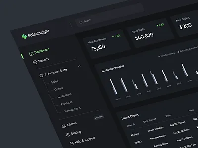 Sales Dashboard - Dark Mode analytic charts clean ui crm dashboard graphs line chart marketing report saas sales sales dashboard table ui user interface ux ux design