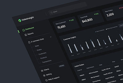 Sales Dashboard - Dark Mode analytic charts clean ui crm dashboard graphs line chart marketing report saas sales sales dashboard table ui user interface ux ux design