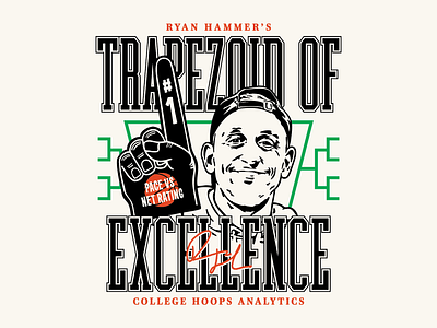 Trapezoid of Excellence by Kevin Spahn on Dribbble
