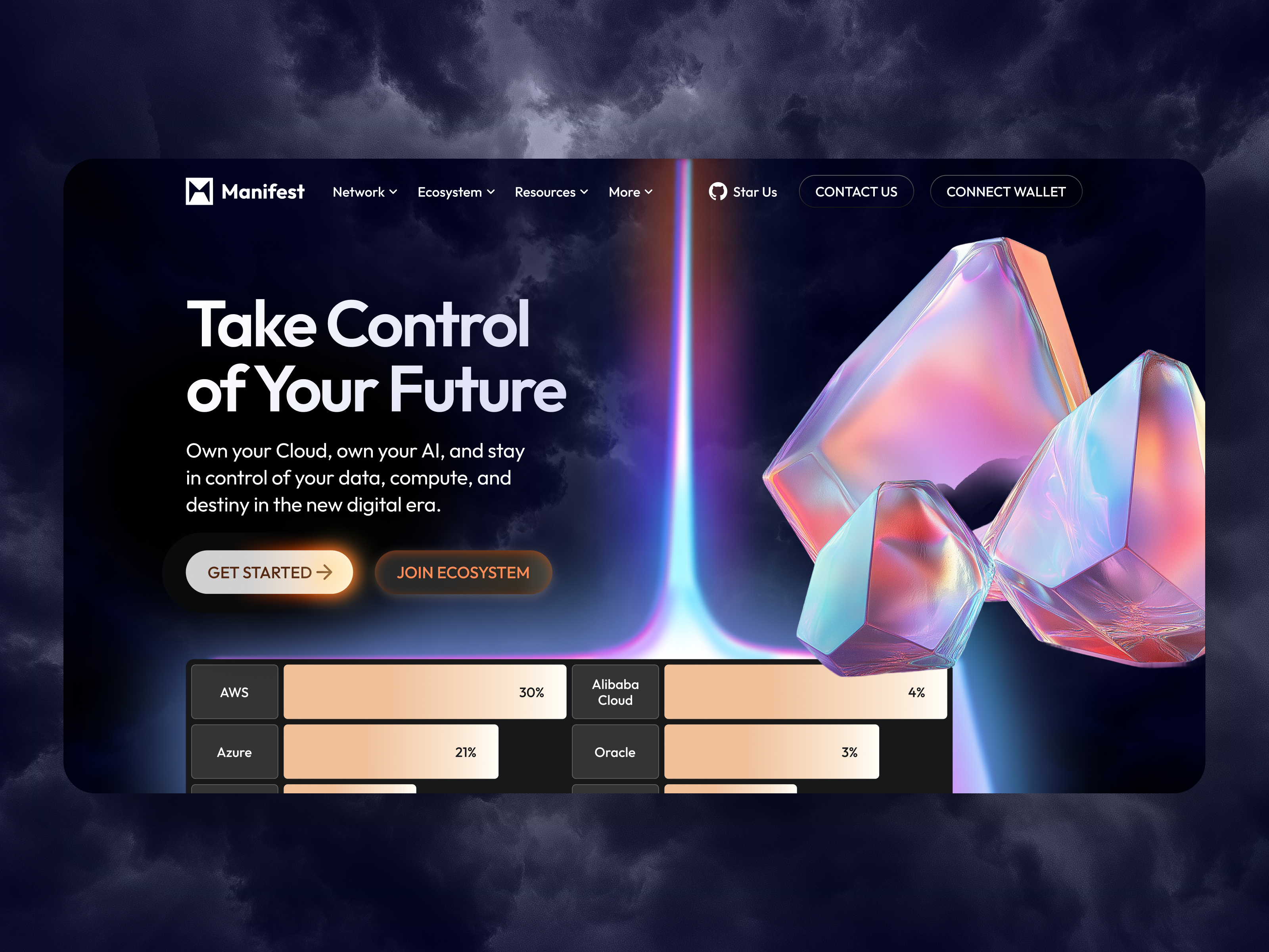 Example of Landing Page Design