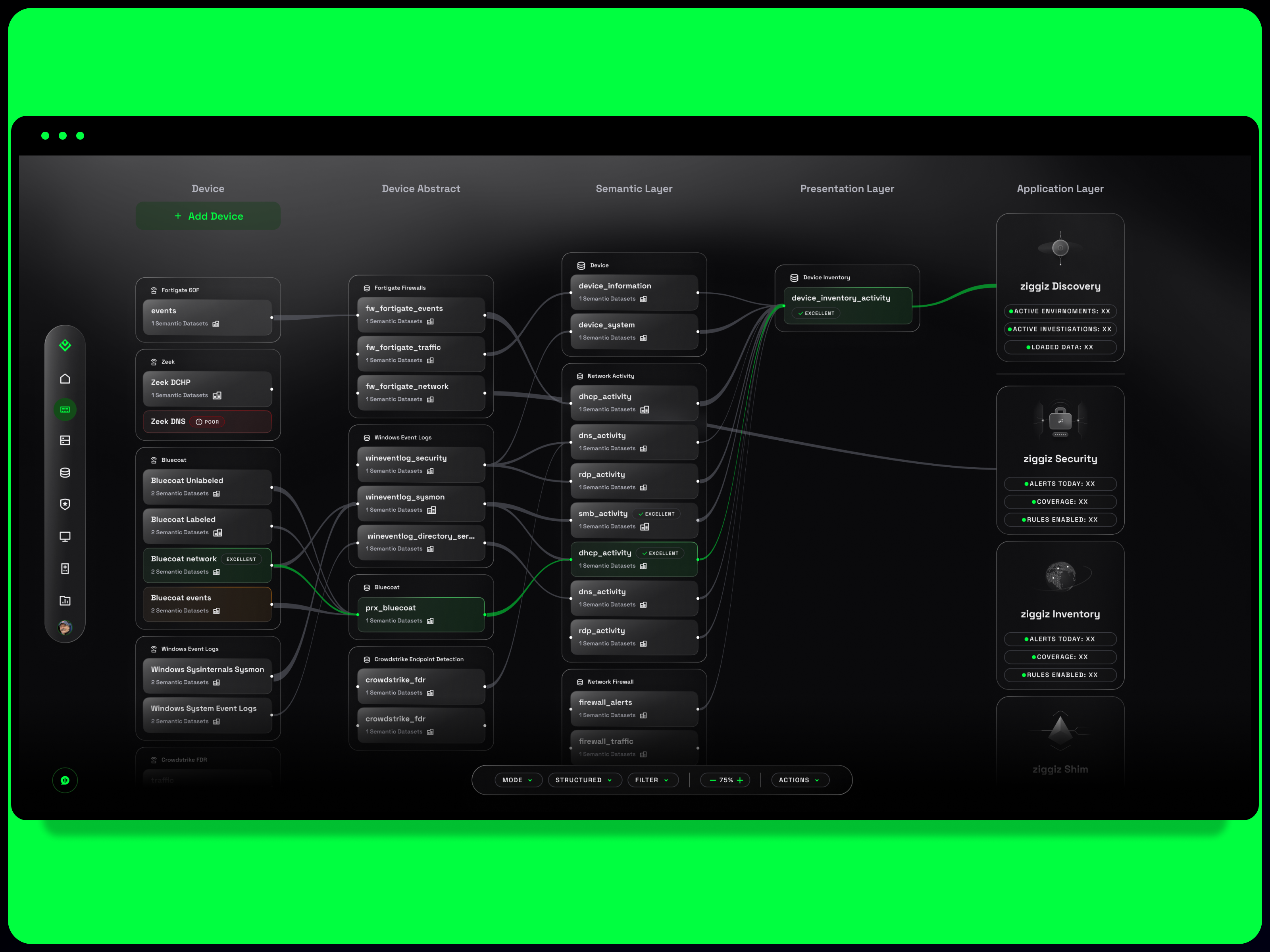 Example of Data Pipeline App
