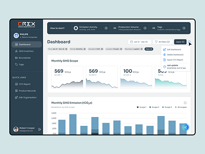 CREX. Carbon Footprint Accounting Platform. ai blue dashboard eco green platform product saas sustainability ui ux