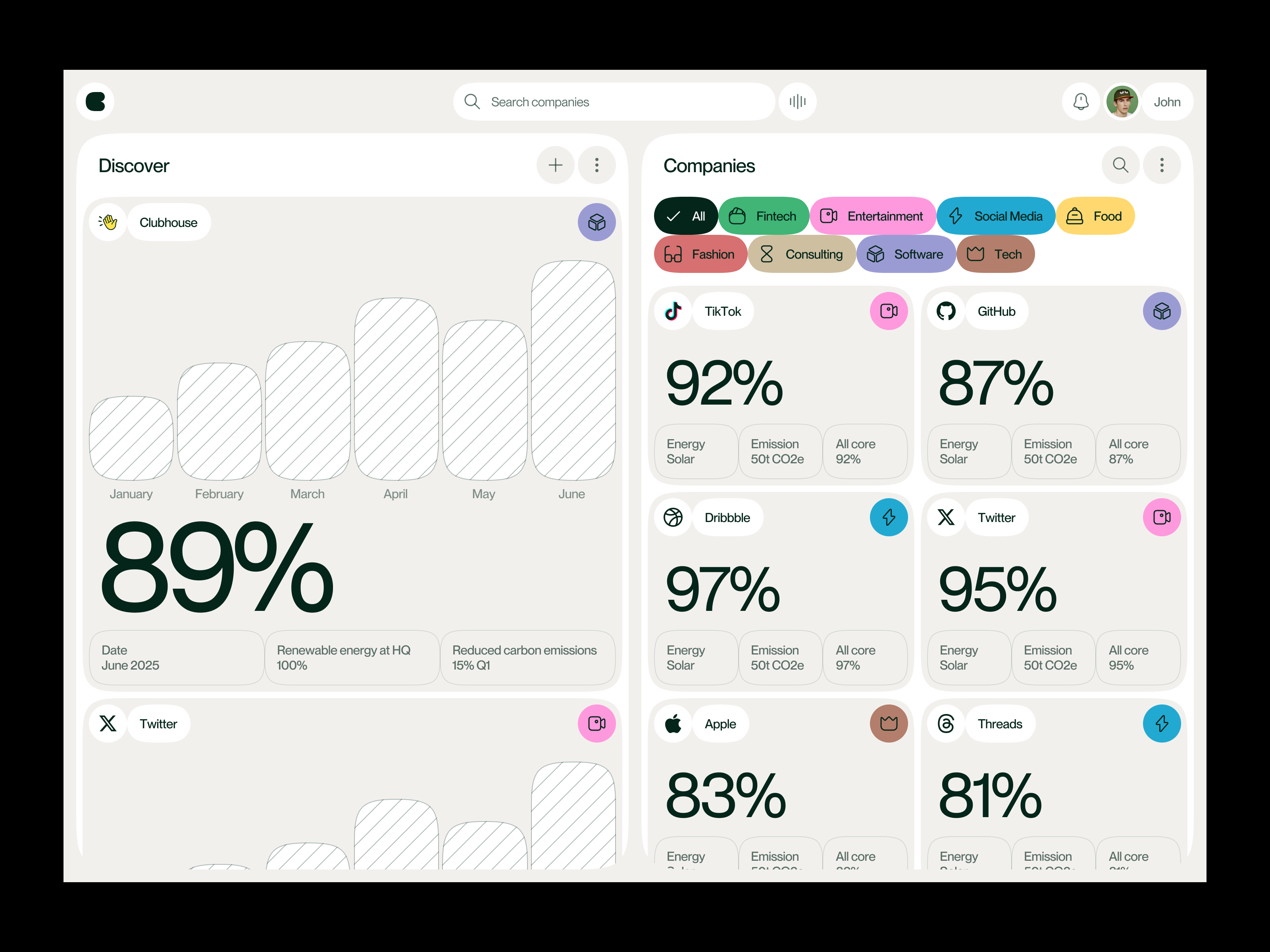 UI/UX Design for Sustainable Business Discovery Saas Dashboard analytics business dashboard data visualization discovery emission green energy product saas search software solar sustainability sustainable design ui user experience user interface ux waxyweb web app