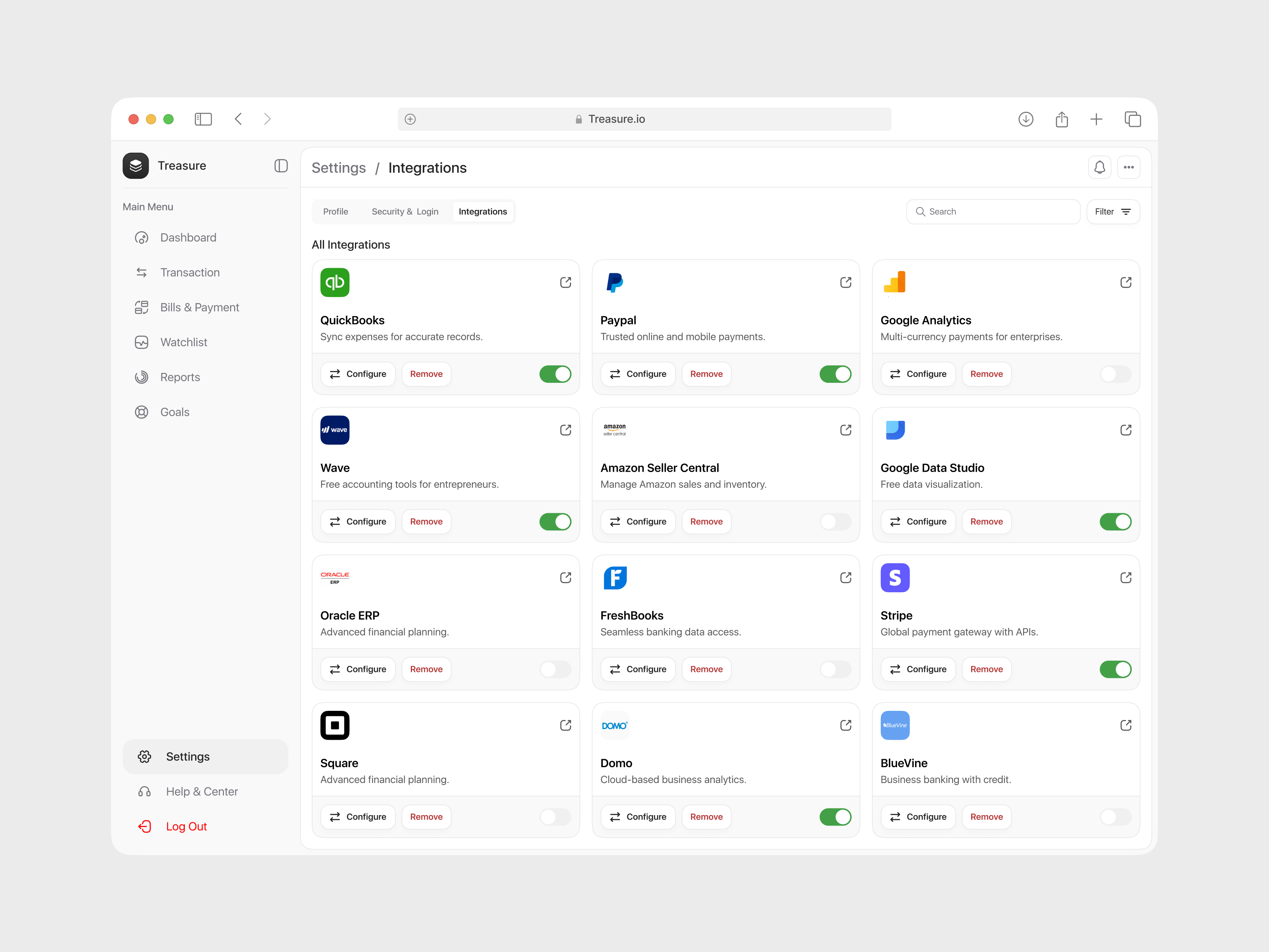 Example of Dashboard Design | Monthly