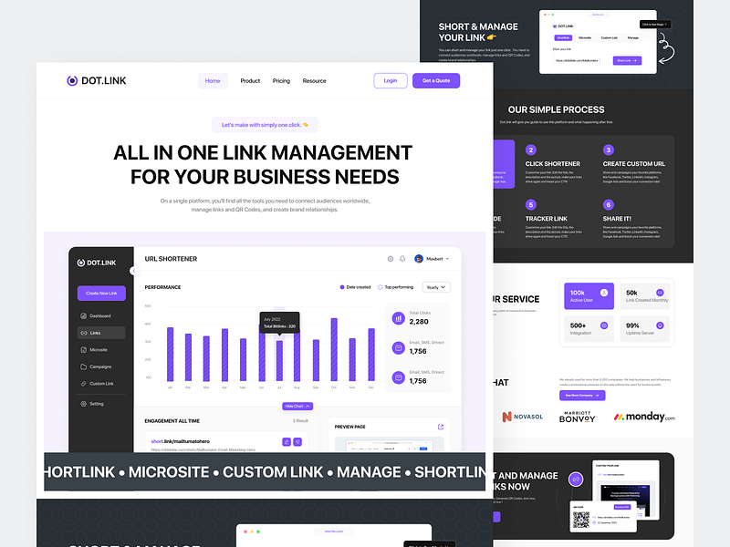 Browse thousands of Quick Links images for design inspiration | Dribbble