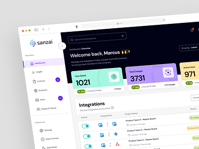 Sanzai -Web App Dashboard for Integrating & Automating Workflows admin admin panel admin ui blue clean cms dashboard dashboard design gradient saas ui ui design uiux uiux design vektora web web app web design website website design