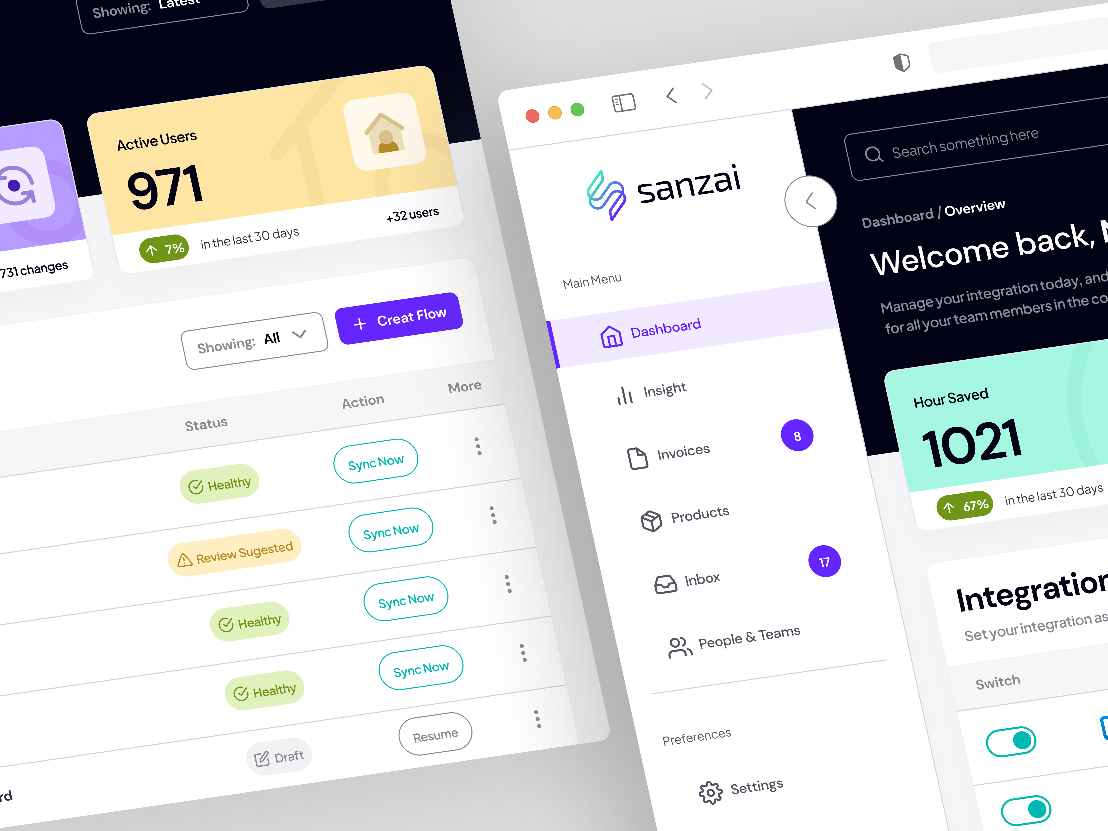 Sanzai -Web App Dashboard for Integrating & Automating Workflows by ...