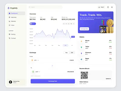 Crypto Currency Dashboard UI/UX Design bitcoin crypto crypto currency crypto saas currency figma saas saas design saas product ui design user centric user experience uxui