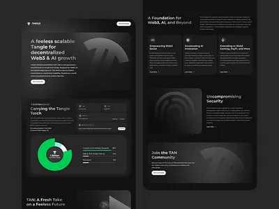 Tangle Application Network (TAN) crypto responsive web design tan ui ui design user experience user interface ux ux design web app web design web3