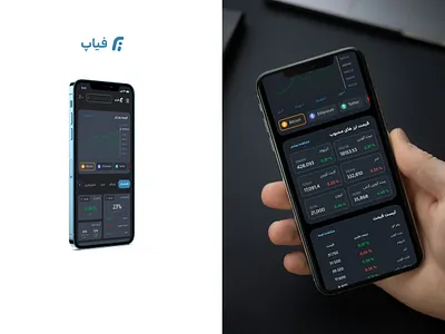 Fiap finance app application finance ui user interface ux