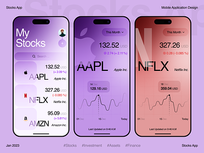 Stocks Mobile App amazon app apple assets bank banking crypto finance financial fintech invest investment mobile mobile design netflix stocks stocks app ui ux