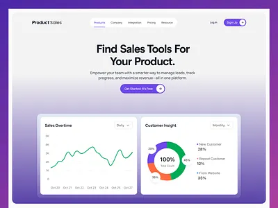 Sales Management SaaS Website b2b business crm home page inventory inventory management landing page management marketing website minimalist sales sales management startup statistics web design