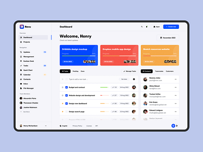 SaaS Dashboard - Revu UI kit admin agile app crm dashboard database design gantt inspiration kanban product design productivity project managemet saas software template theme ui ui kit ux