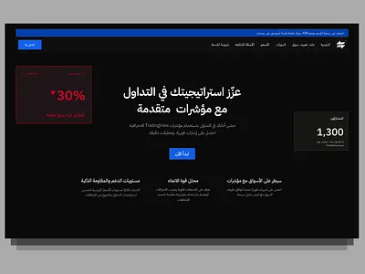 MoneyMap Method (Trading Indicator Website) bilingual interface