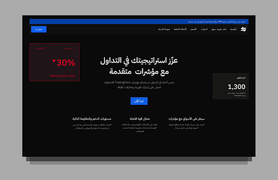 MoneyMap Method (Trading Indicator Website) bilingual interface