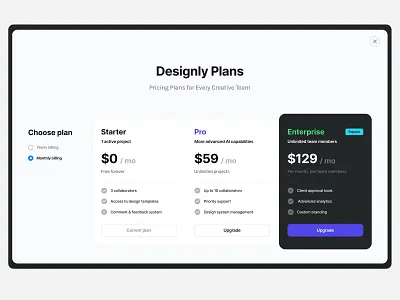 Designly – SaaS Pricing Plan UI clean ui dasboard figma papular design pricing plan product design tranding design ui uiux uiux design userfriendly ux visual design web design