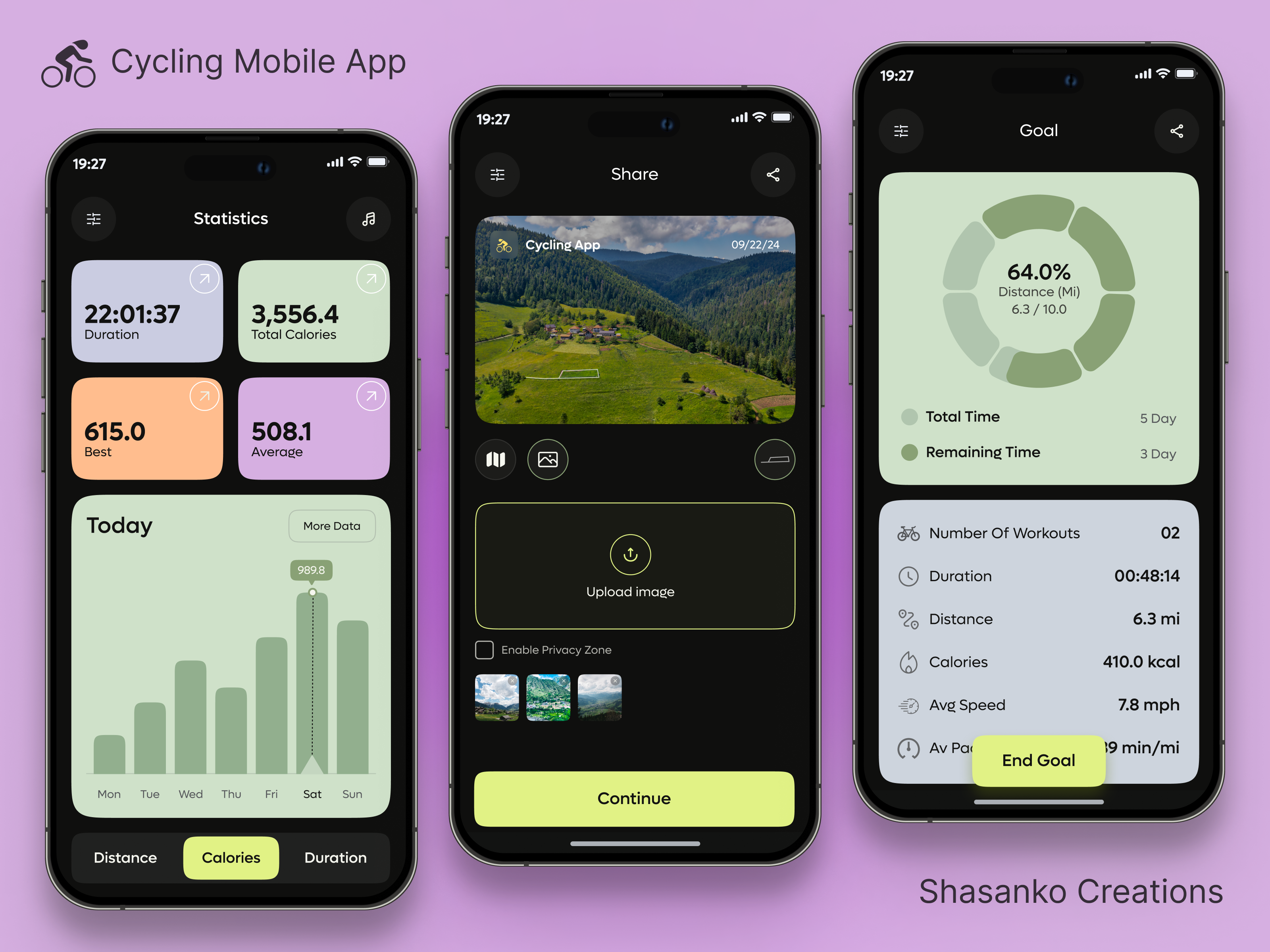 Example of Mobile App UI/UX Design For Ios, Android