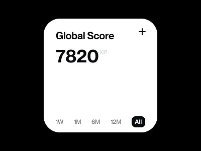 Voodoo Brain Training after effects blender brain training gamification mobile ui motion design product design progress tracker ui design ux design voodoo voodoo games