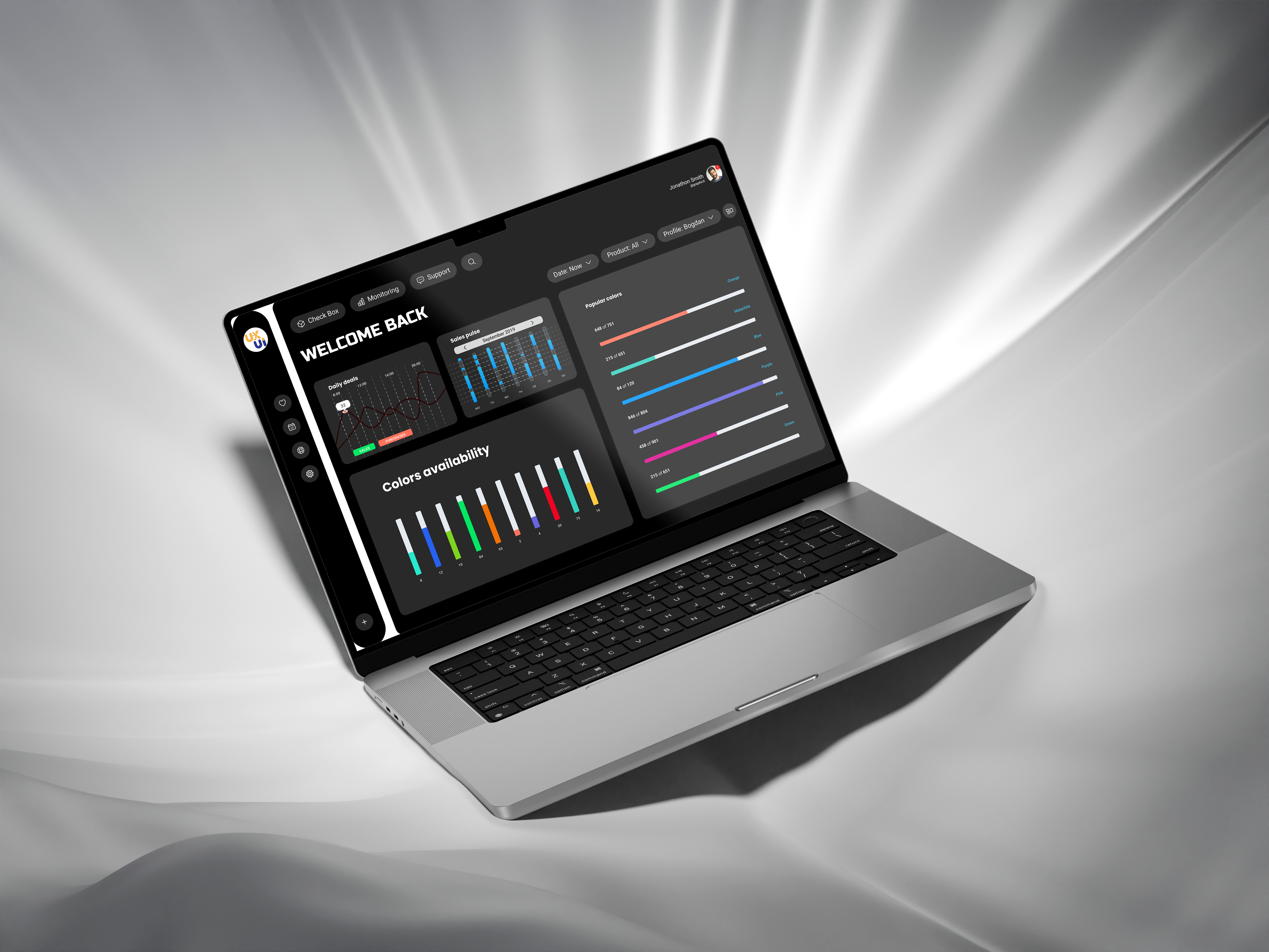 financial Premium website dashboard Design for (UI) admin panel analytics analytics dashboard dashboard figma design finance premium dashboard design saas saas dashboard ui ui design ux ui web app web dashboard design