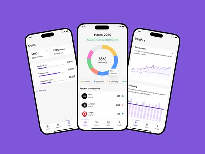 Budgeting App ai app design budgeting app dashboard fintech mobile app mobile design personal finance spending insights spending trends