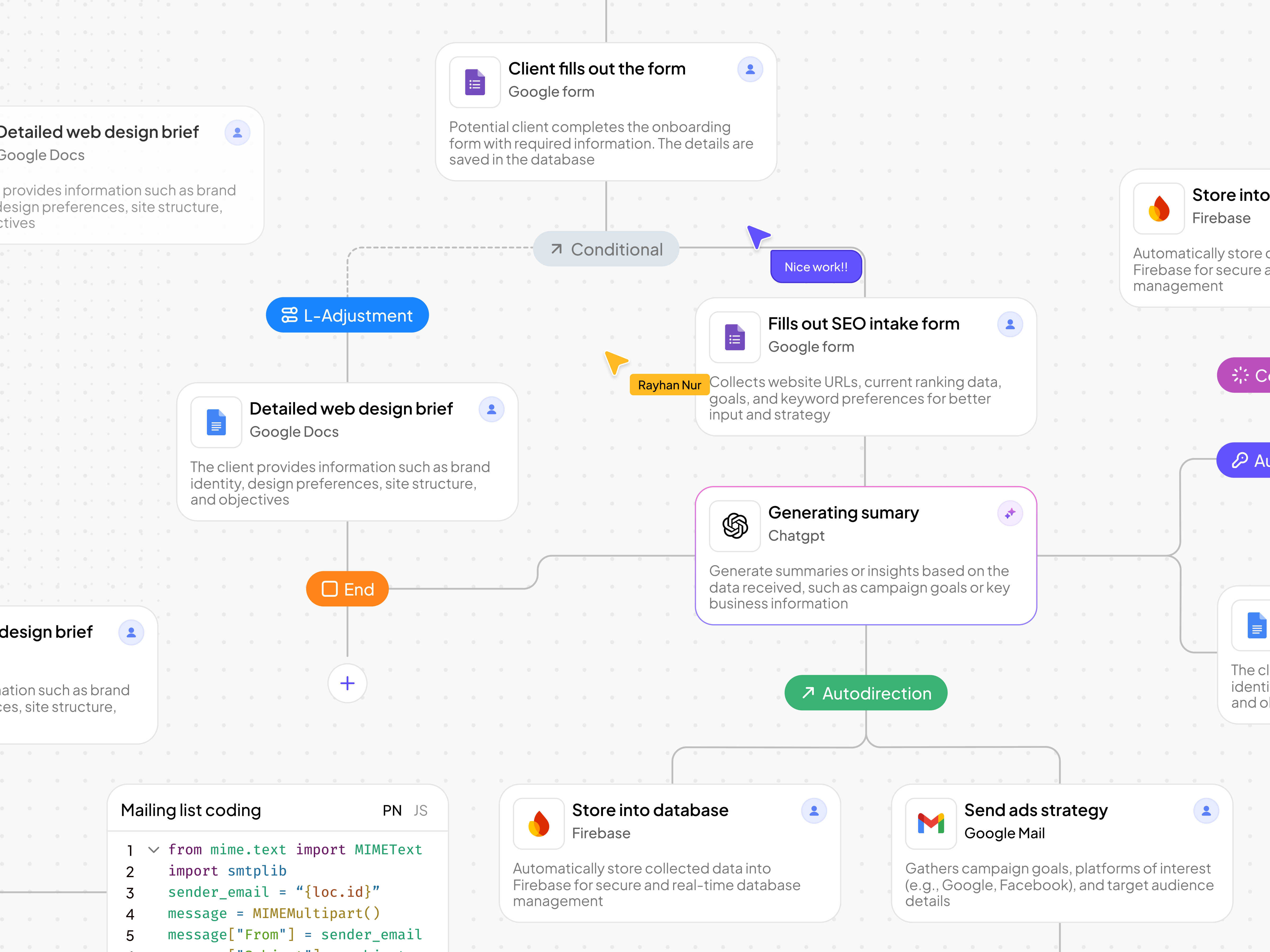 Automation Dashboard Component automation builder cansaas clean component dashboard design product management no code routes rule saas sidebar ui ux workflow