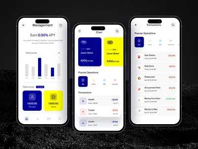 Sleto Fintech UI/UX App Design aerodesign app design bank banking app clean ui concept design fintech fintech app mobile app design popular product design redesign ui uiux ux wallet web design