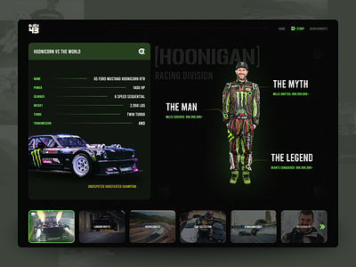 UI tribute to KEN BLOCK! car cars desktop division drift drifting figma gallery hoonicorn hoonigan ken block profile racing racing team rally stats ui ui desing web design wheels