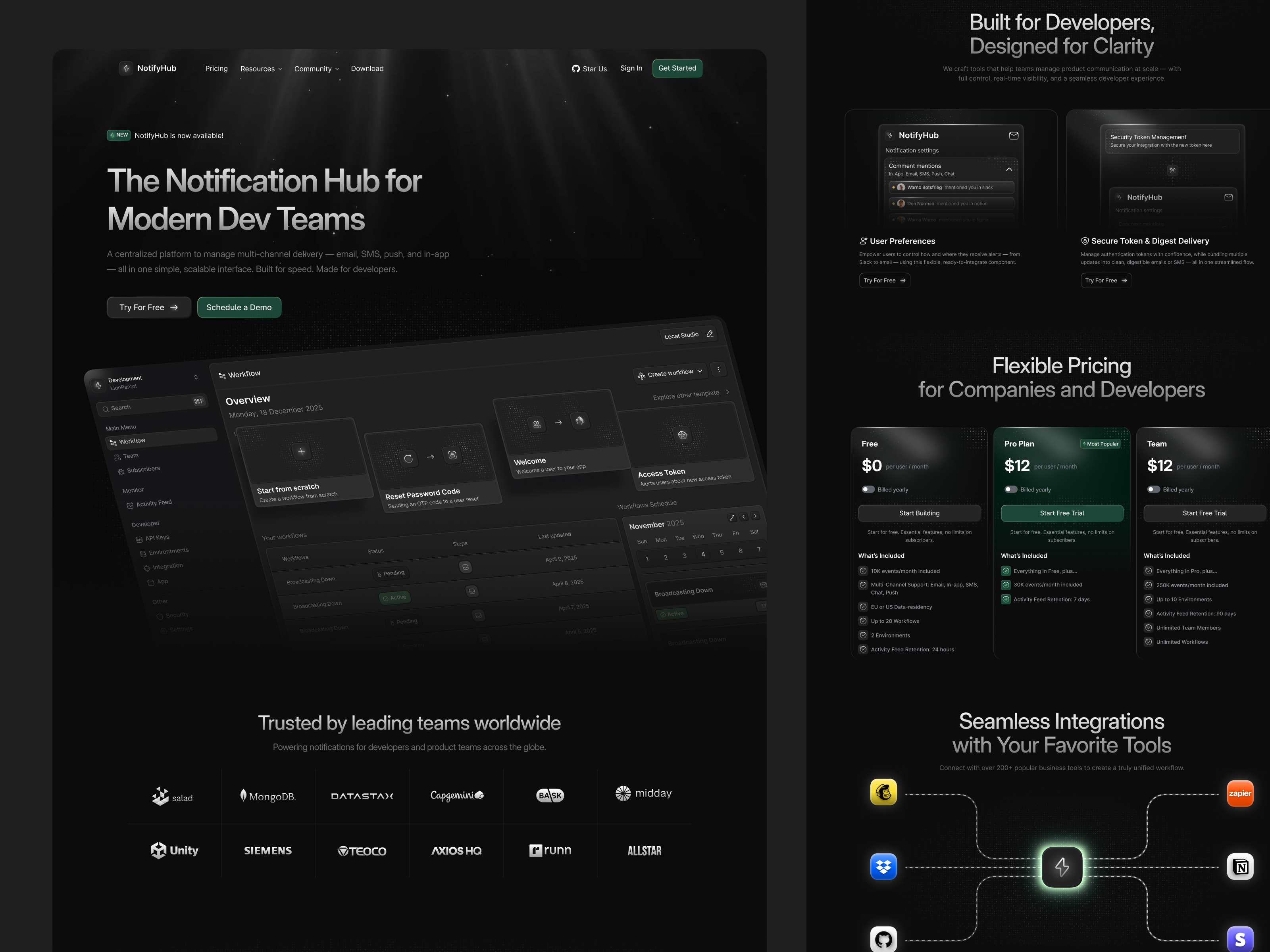Example of Small Website  (Under 10 Pages)