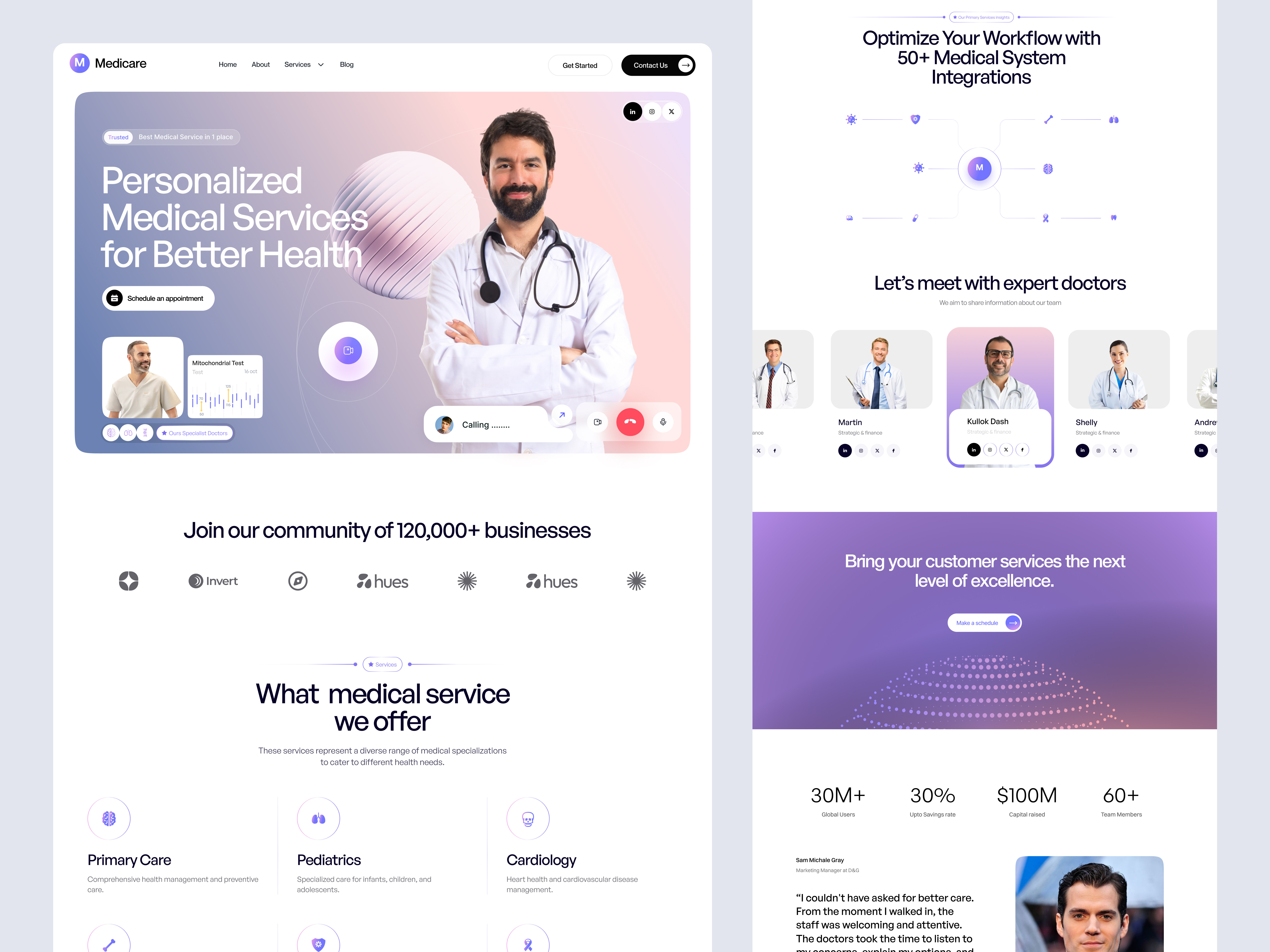 Example of Medical Healthcare Website (20 Pages)
