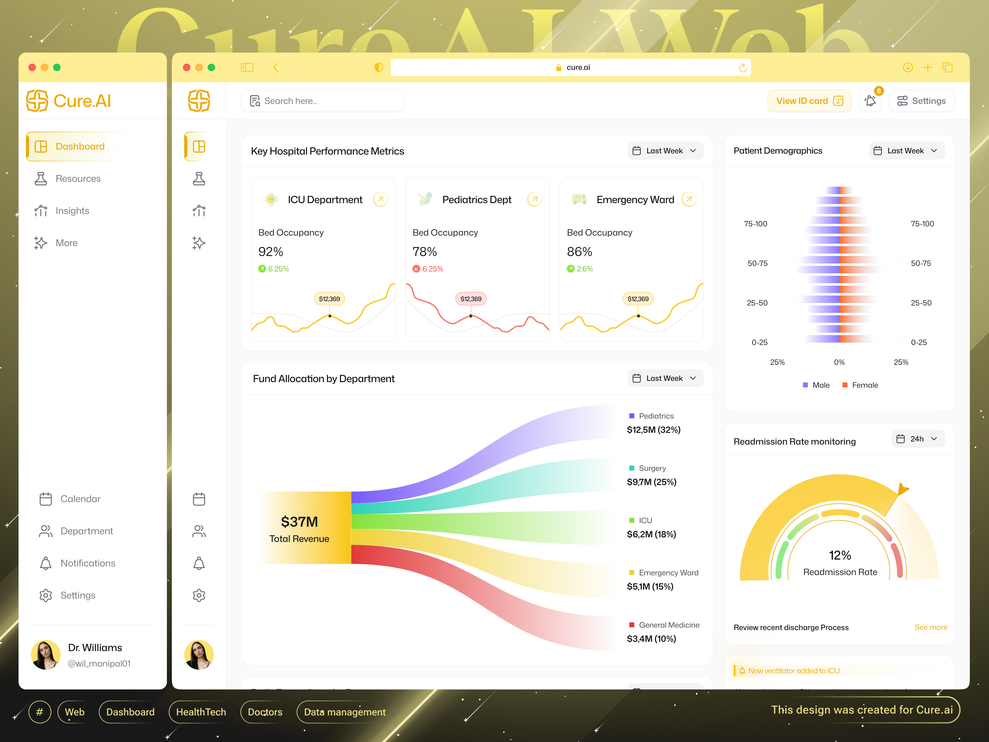 Futuristic AI-Powered Healthcare WebApp Dashboard | Light Theme ai healthcare ai powered ai powered insights analytics artificial intelligence clean ui crypto dashboard fintech futuristic futuristic theme healthtech insights light theme medical medical app popular ui webapp