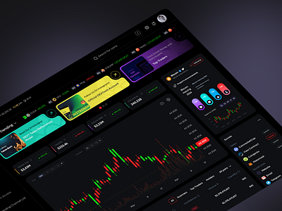 Crypto Trading Dashboard crypto crypto dashboard crypto exchange crypto trading crypto wallet dashboard ui dex exchange dashboard staking swap